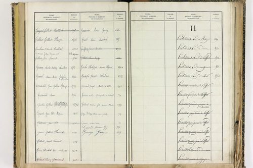 Effiat - P 10251      Folios 1729 à 2053