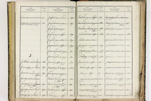 Effiat - P 10251      Folios 1729 à 2053