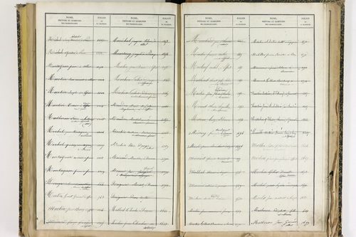 Effiat - P 10251      Folios 1729 à 2053