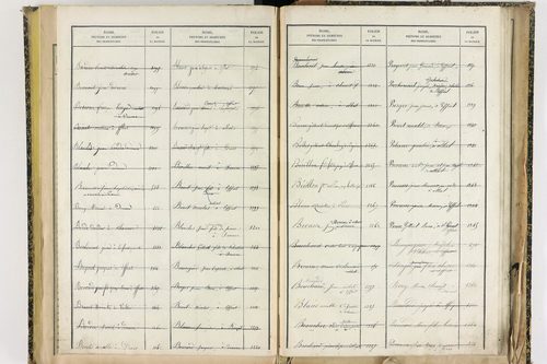 Effiat - P 10251      Folios 1729 à 2053