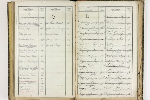 Effiat - P 10251      Folios 1729 à 2053