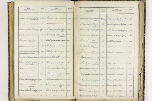 Effiat - P 10251      Folios 1729 à 2053