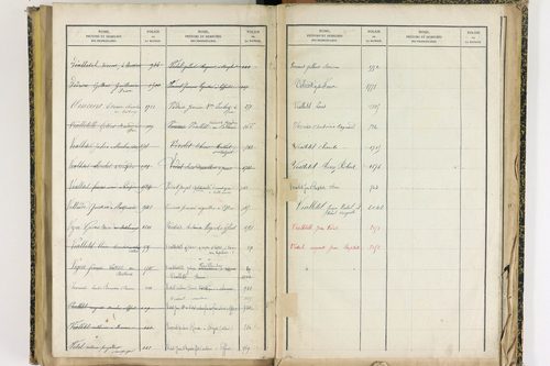 Effiat - P 10251      Folios 1729 à 2053