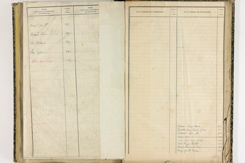 Effiat - P 10251      Folios 1729 à 2053