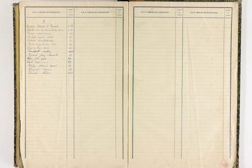 Effiat - P 10251      Folios 1729 à 2053