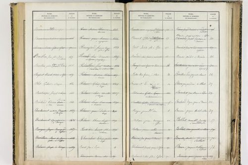 Effiat - P 10251      Folios 1729 à 2053