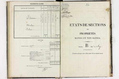 Égliseneuve-des-Liards - P 11256/2      Section B