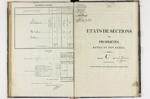 Égliseneuve-des-Liards - P 11256/3      Section C