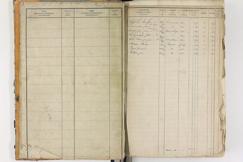 Égliseneuve-des-Liards - P 11450      Folios 1 à 480