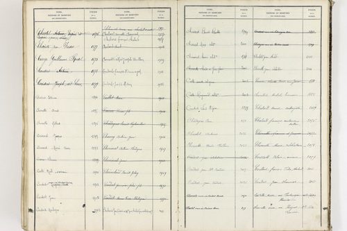 Égliseneuve-près-Billom - P 9355      Folios 1 à 400