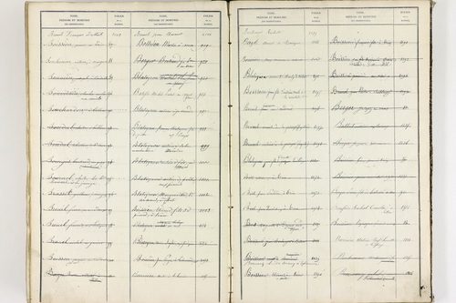 Égliseneuve-près-Billom - P 9355      Folios 1 à 400