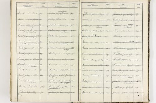 Égliseneuve-près-Billom - P 9355      Folios 1 à 400