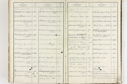Égliseneuve-près-Billom - P 9355      Folios 1 à 400