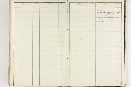 Égliseneuve-près-Billom - P 9355      Folios 1 à 400