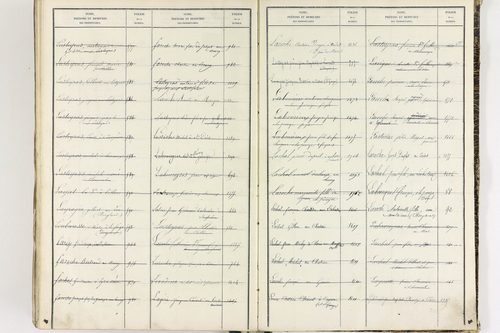 Égliseneuve-près-Billom - P 9355      Folios 1 à 400