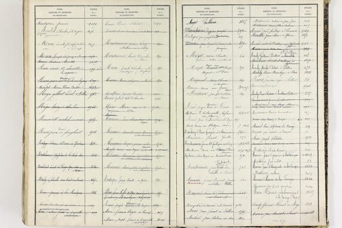 Égliseneuve-près-Billom - P 9355      Folios 1 à 400