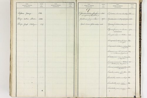 Égliseneuve-près-Billom - P 9355      Folios 1 à 400
