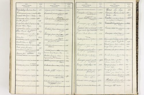 Égliseneuve-près-Billom - P 9355      Folios 1 à 400