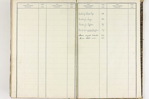 Égliseneuve-près-Billom - P 9355      Folios 1 à 400