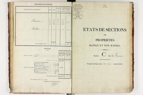 Églisolles - P 12427/3      Section C