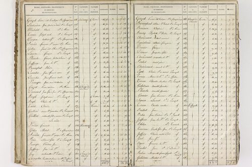 Ennezat - P 10252/1      Section A