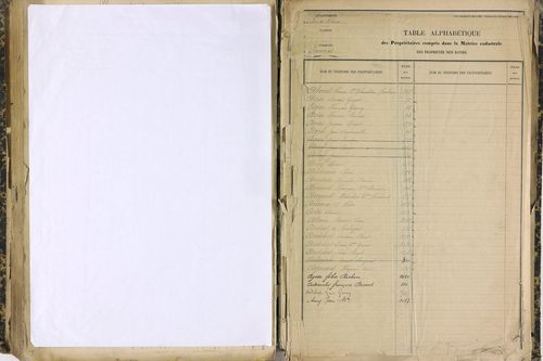 Ennezat - P 10256      Folios 1959 à 2458