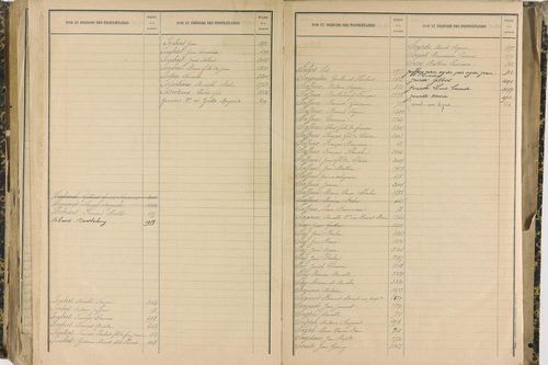 Ennezat - P 10256      Folios 1959 à 2458