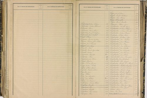 Ennezat - P 10256      Folios 1959 à 2458