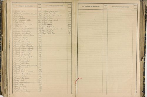 Ennezat - P 10256      Folios 1959 à 2458