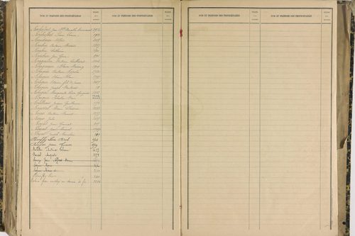 Ennezat - P 10256      Folios 1959 à 2458