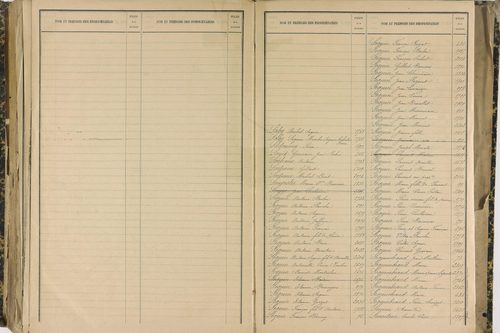 Ennezat - P 10256      Folios 1959 à 2458