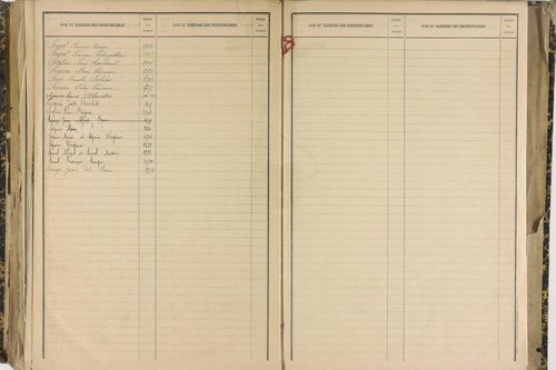 Ennezat - P 10256      Folios 1959 à 2458
