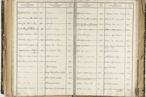 Ennezat - P 10256      Folios 1959 à 2458