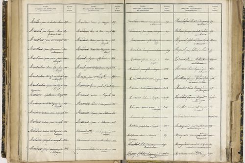 Ennezat - P 10256      Folios 1959 à 2458