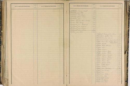 Ennezat - P 10256      Folios 1959 à 2458