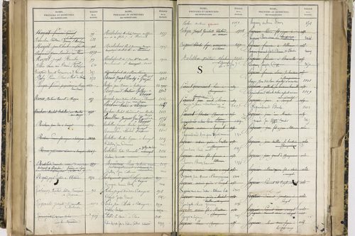 Ennezat - P 10256      Folios 1959 à 2458