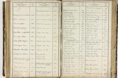 Ennezat - P 10256      Folios 1959 à 2458
