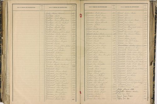 Ennezat - P 10256      Folios 1959 à 2458
