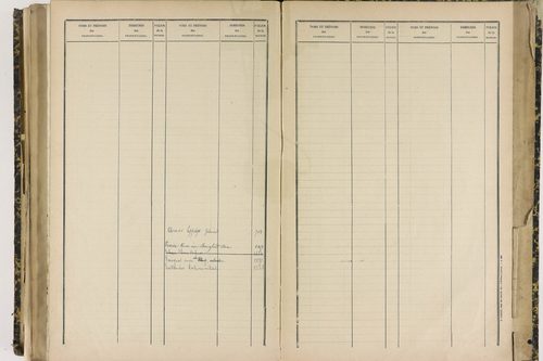 Ennezat - P 10256      Folios 1959 à 2458