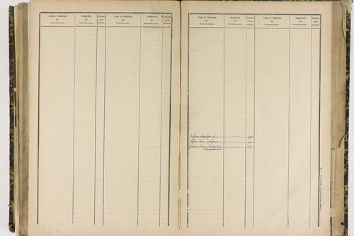 Ennezat - P 10256      Folios 1959 à 2458