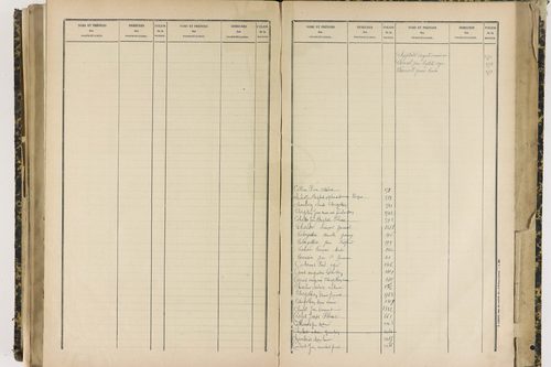 Ennezat - P 10256      Folios 1959 à 2458