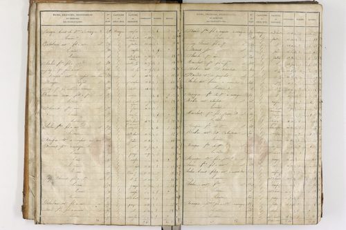 Entraigues - P 10258/1      Section C