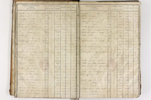 Entraigues - P 10258/1      Section C