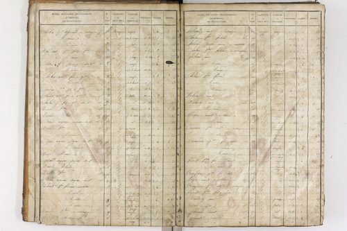 Entraigues - P 10258/1      Section C