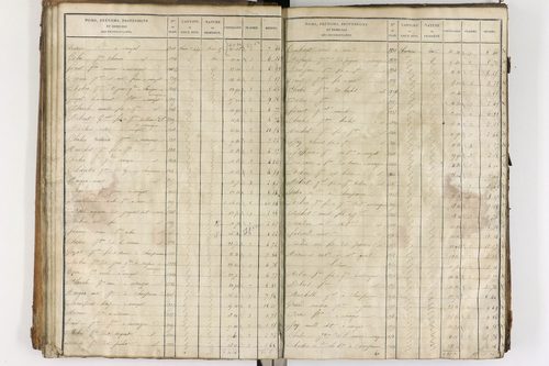 Entraigues - P 10258/1      Section C