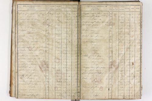 Entraigues - P 10258/1      Section C