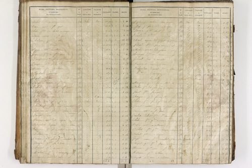 Entraigues - P 10258/1      Section C