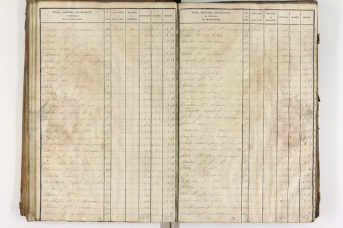 Entraigues - P 10258/1      Section C
