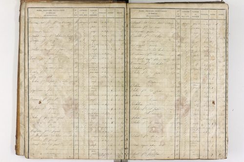 Entraigues - P 10258/1      Section C