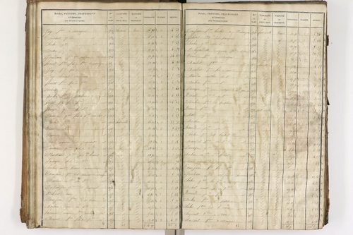Entraigues - P 10258/1      Section C